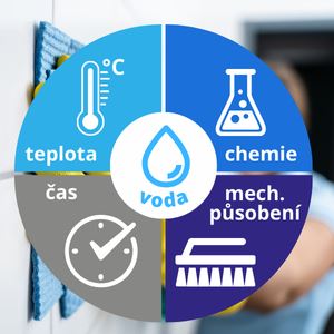 CLEANING ADVISOR | How to remove rust or scale from a toilet, bathtub or tiles?